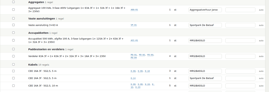 Bestellijst met kabels, aantallen en leveranciers